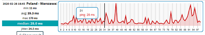 Ping%20test%20z%20anteny