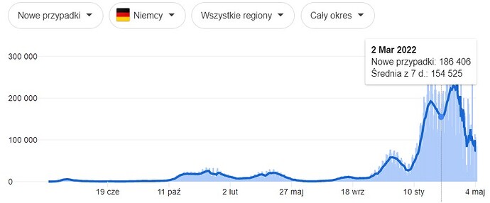 Zrzut ekranu 2022-05-06 182530