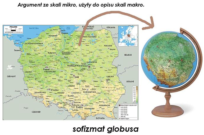 sofizmat-globusa (1)