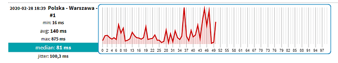 Ping%20test