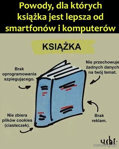 Książka komp