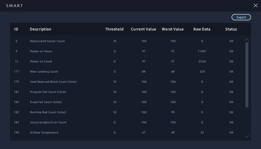 Status bad перевод. Расшифровка Smart HDD.