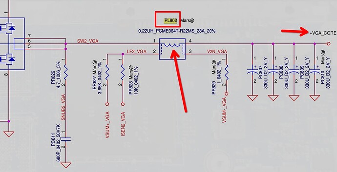 vga_core