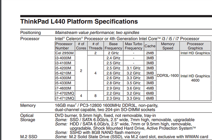 2023-02-22 20.09.46 psref.lenovo.com 3787f480c668