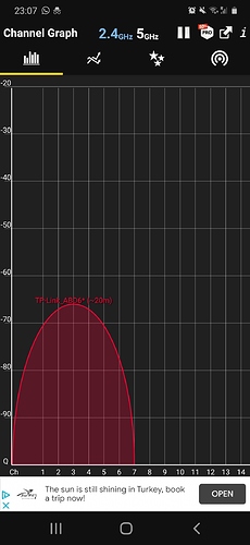 Screenshot_20201005-230725_WiFi%20Analyzer