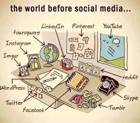 The World Before Social Media