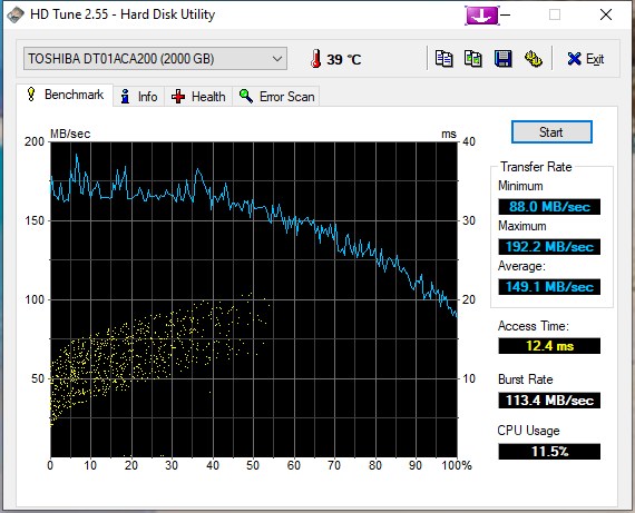 HDTune_Benchmark_TOSHIBA_DT01ACA200