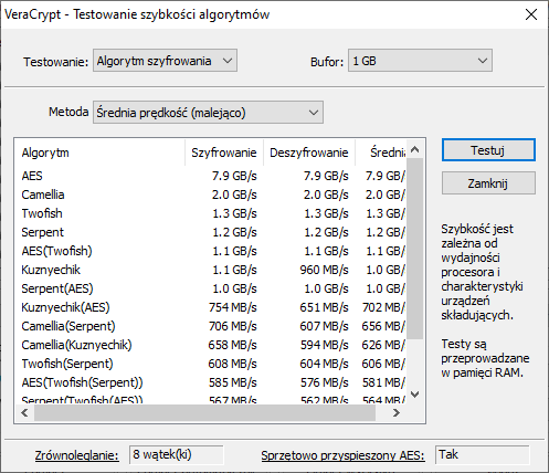 testVeracryptACER_i7-1165G7