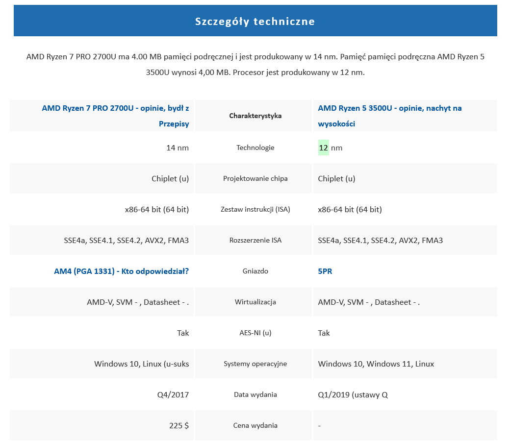 Screenshot 2024-08-25 at 09-11-49 AMD Ryzen 7 PRO 2700U vs AMD Ryzen 5 3500U Benchmark porównanie i różnice