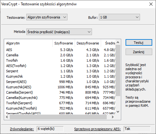 testVeracryptPC_i5-9600K