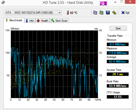 HDTune_Benchmark_ATA_____WDC_WD10S21X-24R2